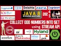 Java 8 Stream API Interview Questions Collect Odd Numbers into Set Using Java 8 Stream API