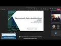Assessment Data Visualization