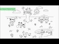 Top 10 Free Printable Spring Coloring Pages