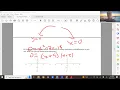 Algebra 2 Unit 3 Test Review Fall 2024