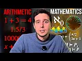The Biggest Misconception About Mathematics