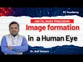 Human Eye Image Formation Lens Accommodation Refractive Power EC ACADEMY