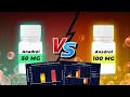 50 mg Anadrol Vs 100 mg Anadrol Per Day - Before And After Results