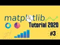 Matplotlib Tutorial Part 3 Vertical Bar Plots and Analyzing Data from CSV File