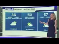 Storm Team 2 night forecast with Jen Stanonis