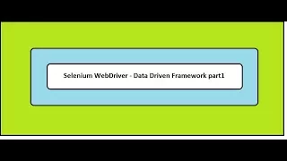 Selenium Webdriver - Data driven framework