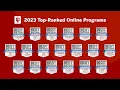 IU Online s 2023 Top-Ranked Online Programs