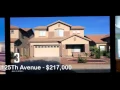 Litchfield Park Homes under 250k that qualify for Zero Down