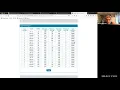Physiology - Lab Exercise 3 PhysioEx Activity