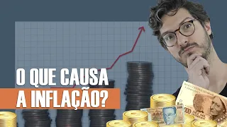 O QUE É INFLAÇÃO? | MANUAL DO BRASIL