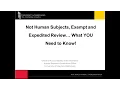 HRPO Lecture - NHSR Exempt Expedited