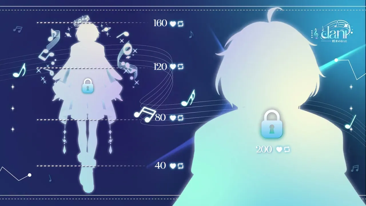Dani Reveal Sheet