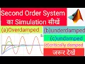 Second Order Transfer Function Matlab Simulink Transfer Function Matlab Simulink