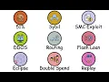 Every Type Of Blockchain Attack Explained in 8 Minutes