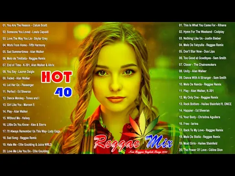 Download MP3 Hot 40 Reggae Music 2020 - New Reggae Remix Songs 2020 - Reggae Pop New Songs 2020