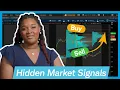 Seeing Volume Differently Trading Entry and Exit Signals With the Volume Profile Indicator