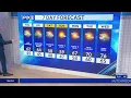 Unsettled and cool to finish the work week in NY NJ