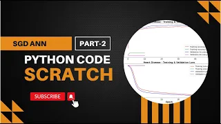 Heart disease detection with Artificial Neural Network ANN Python Code from scratch ANN Python