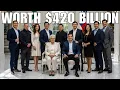 This Is The RICHEST Mexican Family That OWNS TEXAS