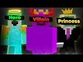 The 7 Roles That Define Unstable SMP