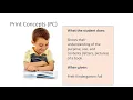 Universal Literacy Dyslexia Screener Overview aimswebPlus