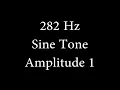 282 Hz Sine Tone Amplitude 1