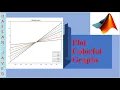 The Ultimate Guide to Plotting Colorful Graphs in MATLAB