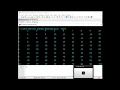 How To Print Tables in Java