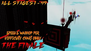 Download Speed's Wallhop Per Difficulty Chart: The Finale [All Stages 1-49] (ROBLOX Obby) MP3