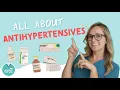 Antihypertensive Medications ACE-Inhibitors Beta-Blockers Nursing Intervention NCLEX Tips