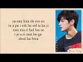 Lagu ASTRO (아스트로) - Always You (너잖아) Easy Lyrics