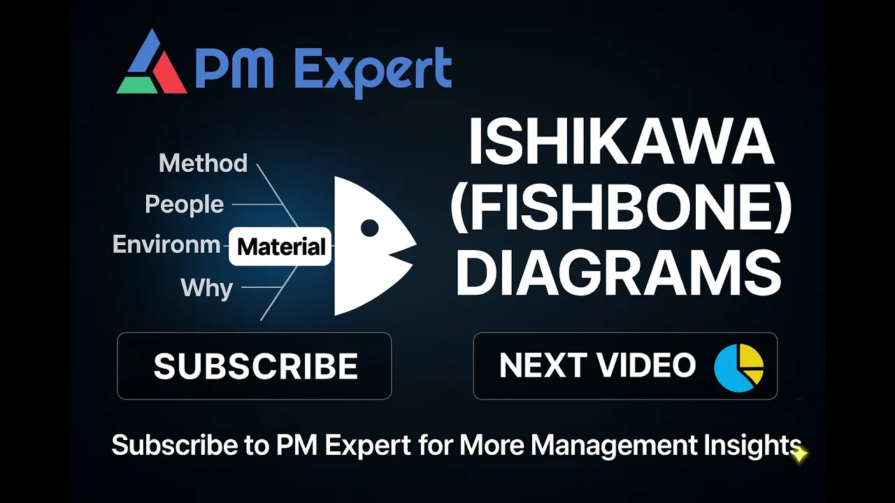 Ishikawa Diagram Explained | Fishbone Diagram & 5 Whys for Root Cause Analysis | PM Expert