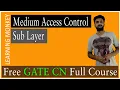 Medium Access Control Sub Layer Lesson 36 Computer Networks Learning Monkey