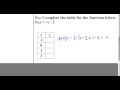 Algebra 1 Lesson - Function Notation
