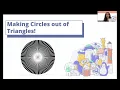 Making Circles Out of Triangles