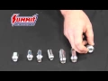 Measuring Wheel Bolt Pattern Types of Lug Nuts