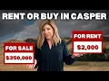 Rent vs Buy in Casper Wyoming 2025 What Makes the Most Sense Right Now