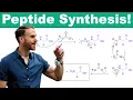 Mastering Peptide Synthesis Coupling Reagents Protecting Groups and Solid-Phase Peptide Synthesis