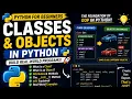 Python OOP Explained for Beginners Classes Objects in Python