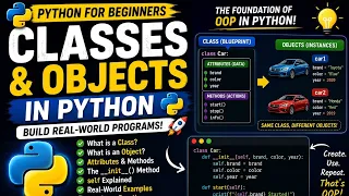 Python OOP Explained for Beginners Classes Objects in Python