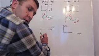 Calculating Inductive and Capacitive Reactance on A C Circuits