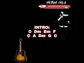 Download Lagu Kord gitar koes Plus (MANIS DAN SAYANG)  kord pemula