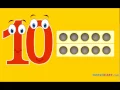 Numbers For Toddlers Learning Numbers For Kids