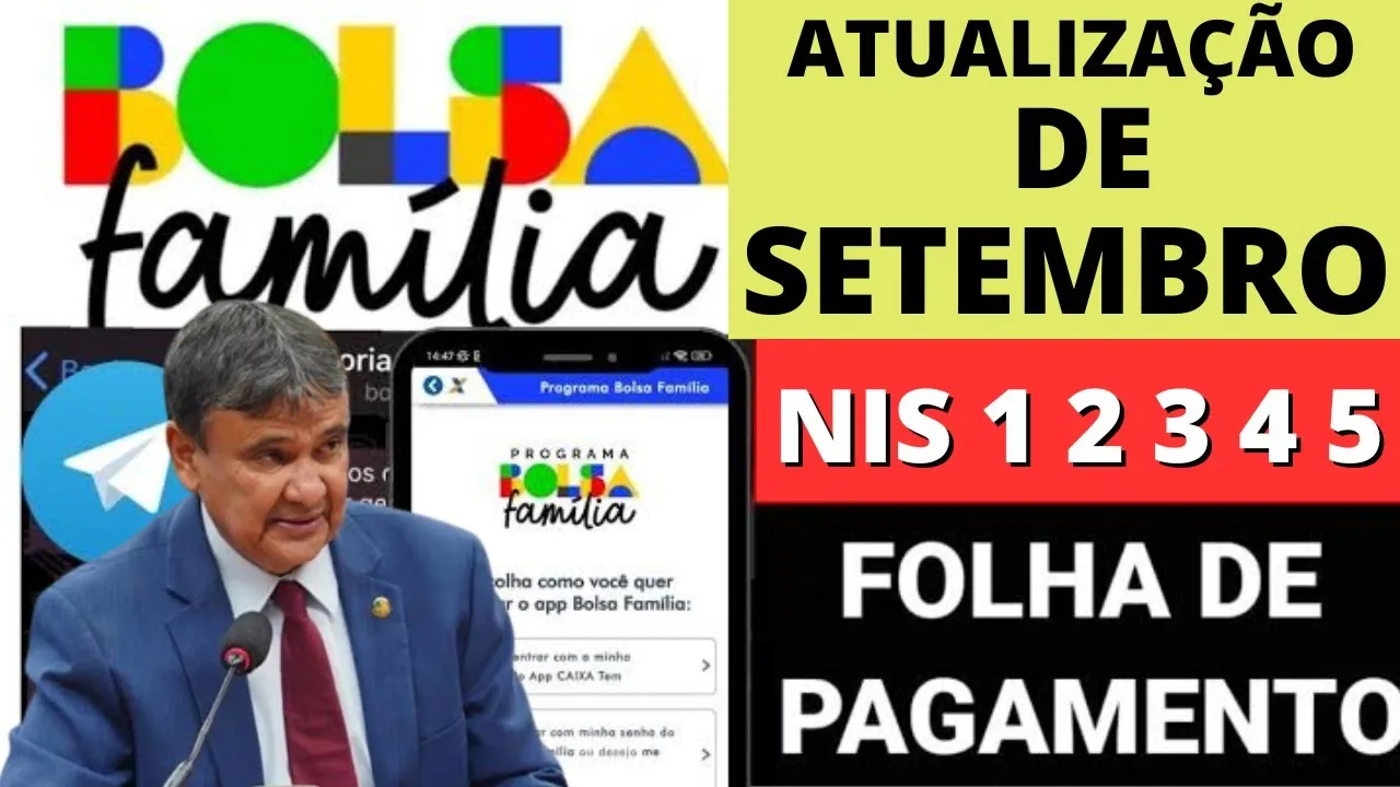 ✅ ATUALIZAÇÃO LIBERAÇÃO FOLHA DE PAGAMENTO SETEMBRO BOLSA FAMÍLIA HABILITADO
