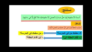 تاسع عربي قواعد صدارة أسماء الاستفهام دندنها