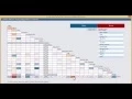 Multiple Linear Regression Initial variable selection and data partitioning
