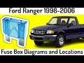 Ford Ranger 1998-2006 Fuse Box Diagrams and Locations