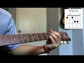 Respuestas - DannyLux  - Tutorial - Acordes - Guitarra