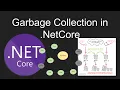 Garbage Collection in C NetCore Explained