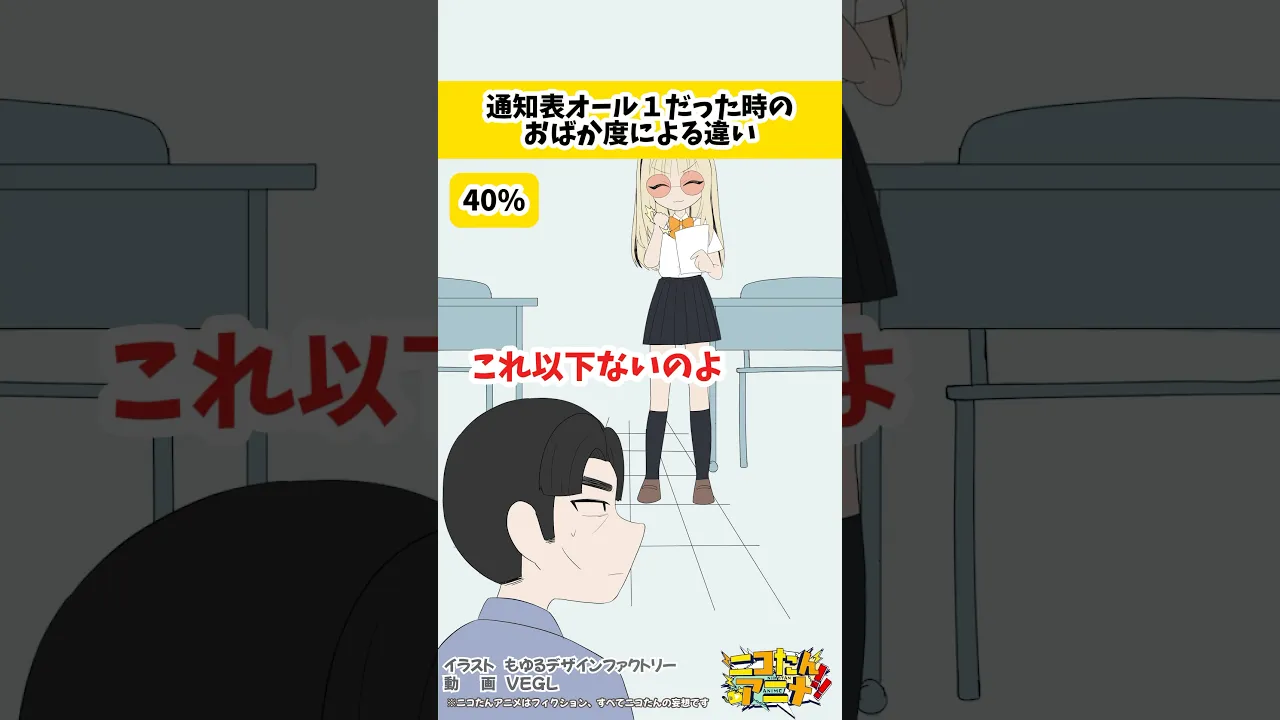 通知表オール１だったときのおばか度による違い　#ニコたんアニメ